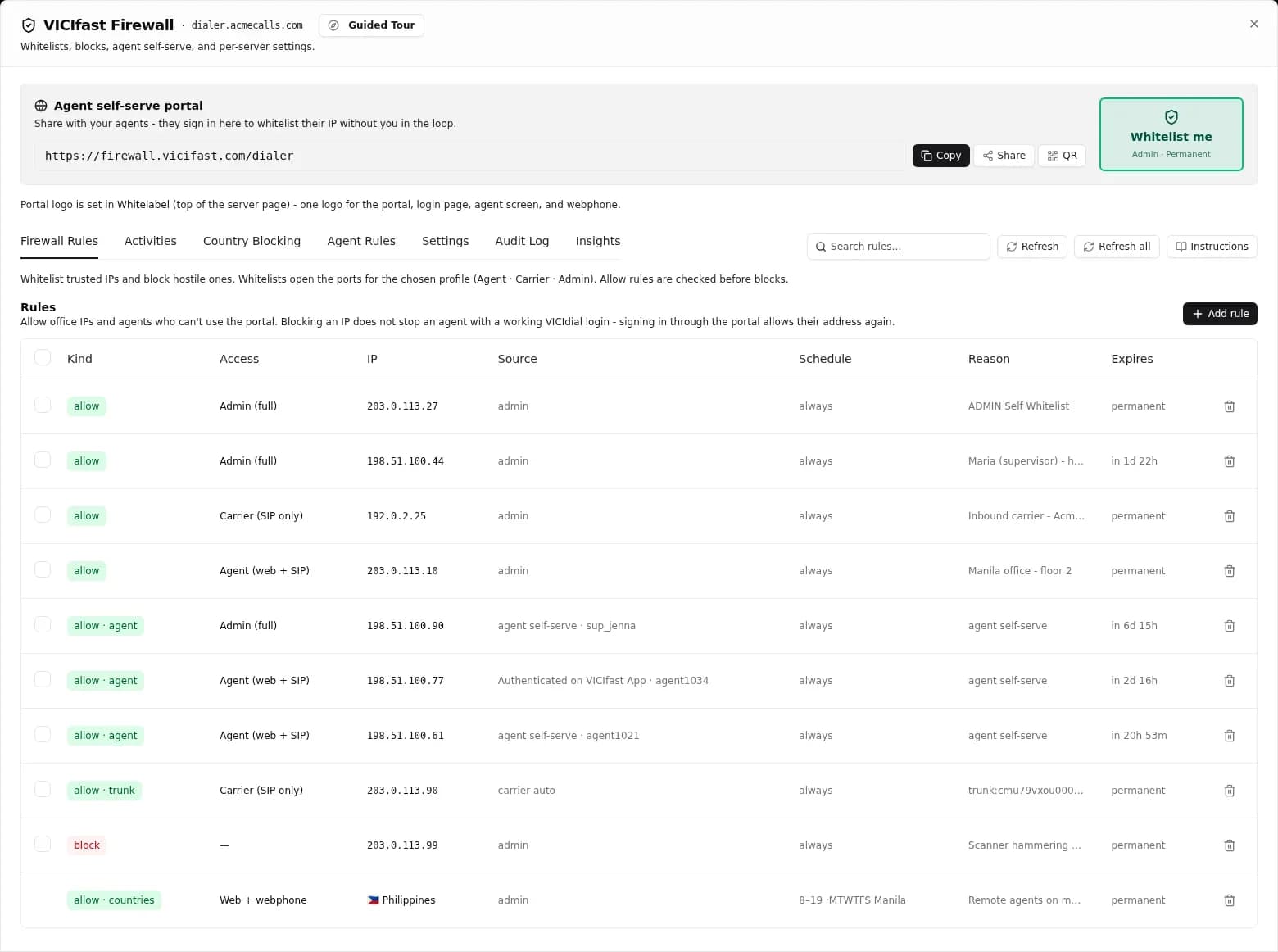 The Firewall Rules tab listing allow rules with Agent, Carrier and Admin profiles, an expiring rule, agent self-serve rules, an automatic carrier rule, a block rule and a scheduled country allow for the Philippines