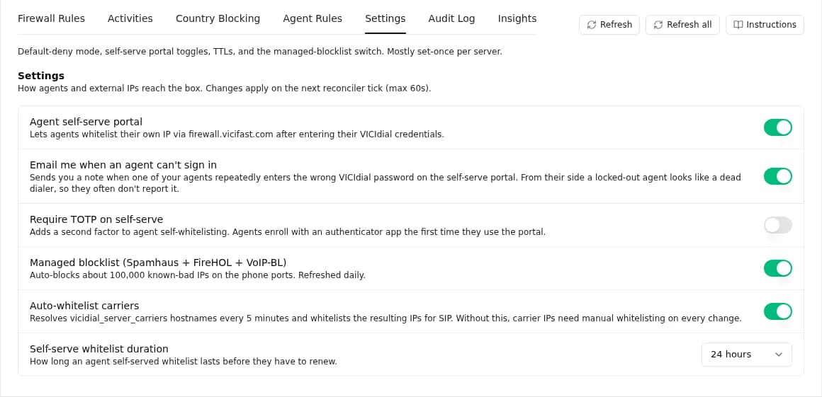 Firewall settings: agent self-serve on or off, email when an agent can't sign in, optional TOTP, managed blocklist, carrier auto-whitelist and access length of 24, 48, 72 or 168 hours